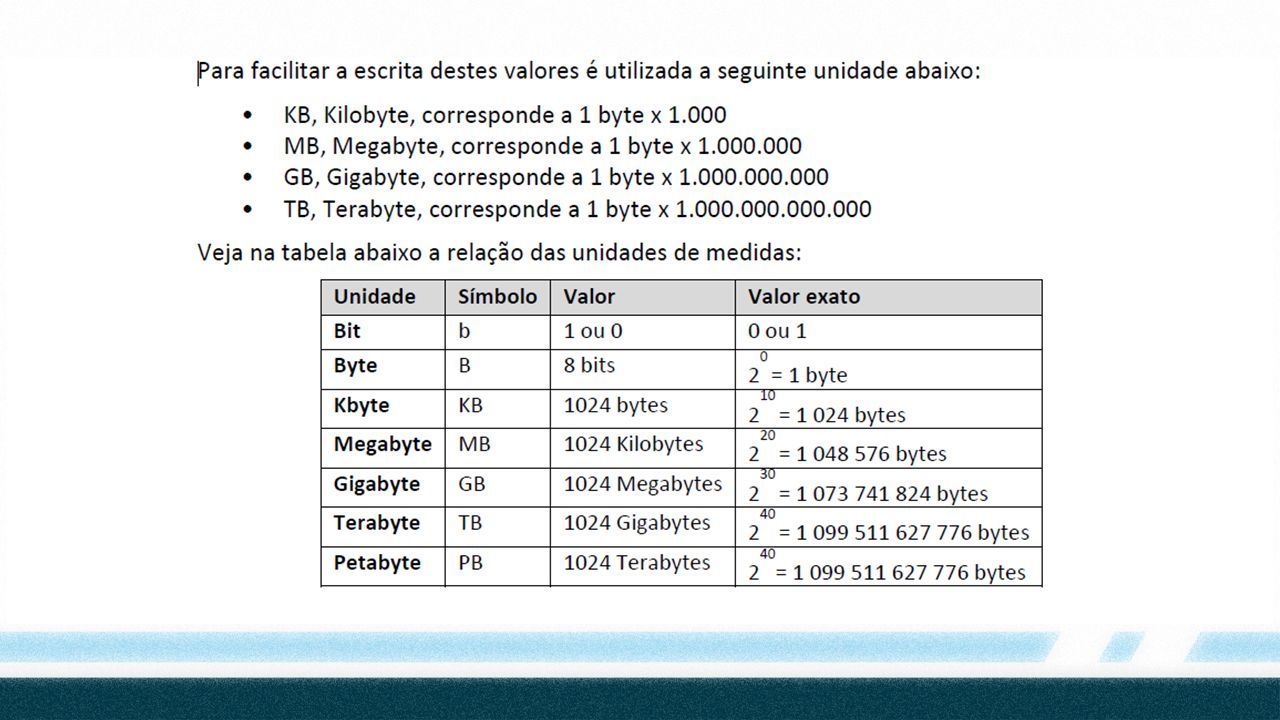 Aplicativos Informatizados Da Administração Willams Maciel. - Ppt Carregar