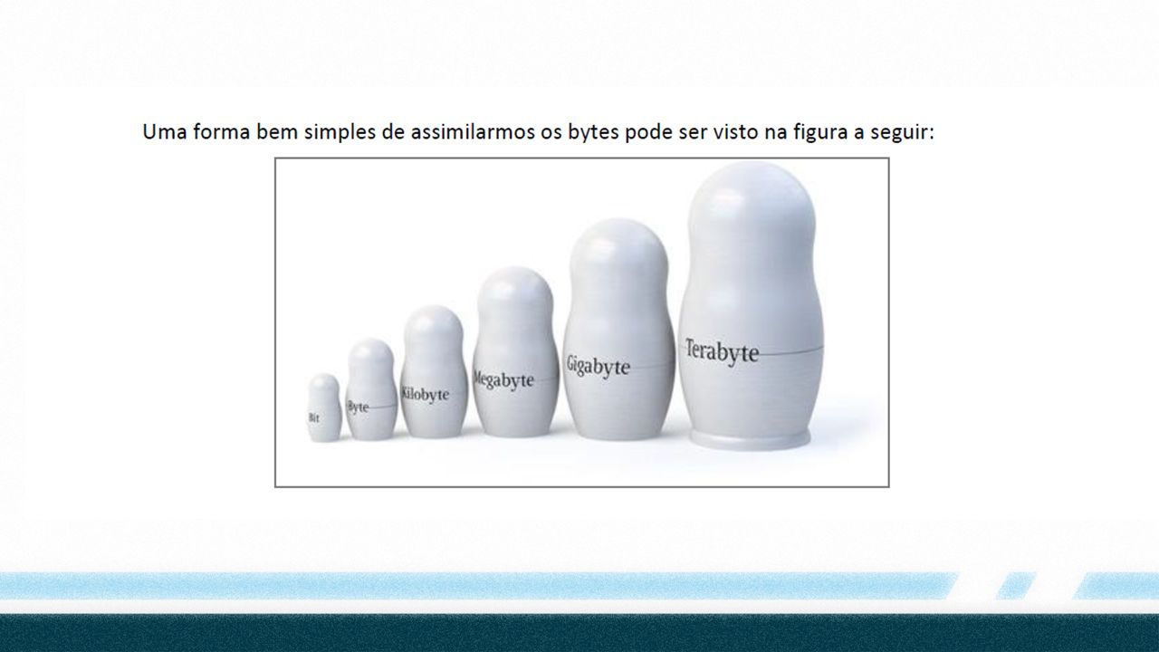 Aplicativos Informatizados Da Administração Willams Maciel. - Ppt Carregar