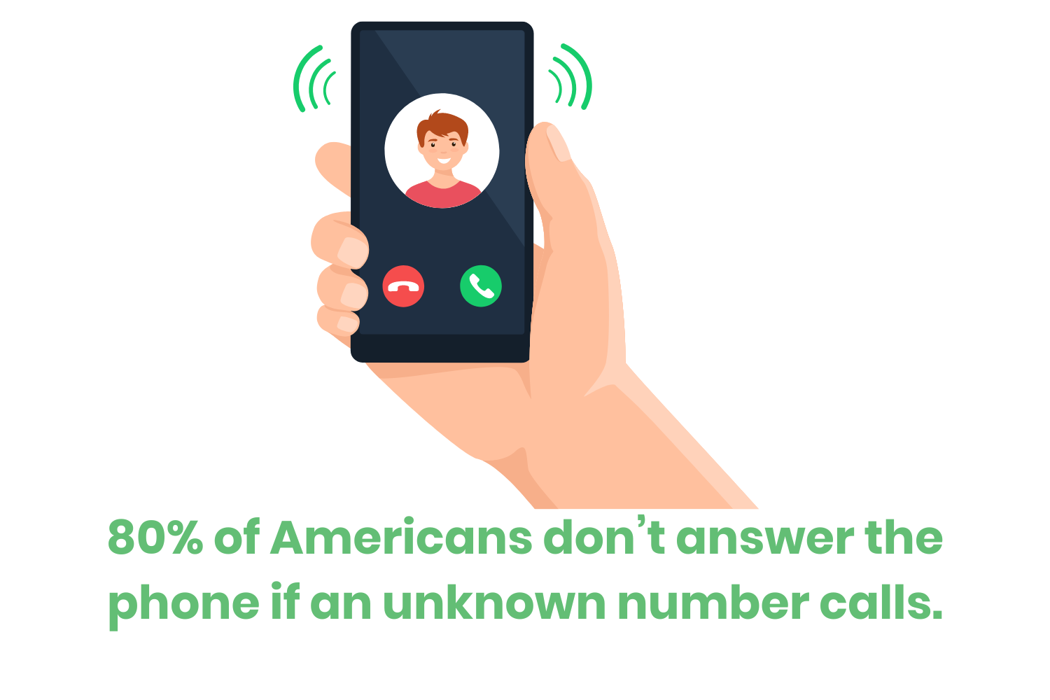 How To Ask For Payment Politely (Letters, Emails, Phonecalls, Etc.) — Etactics