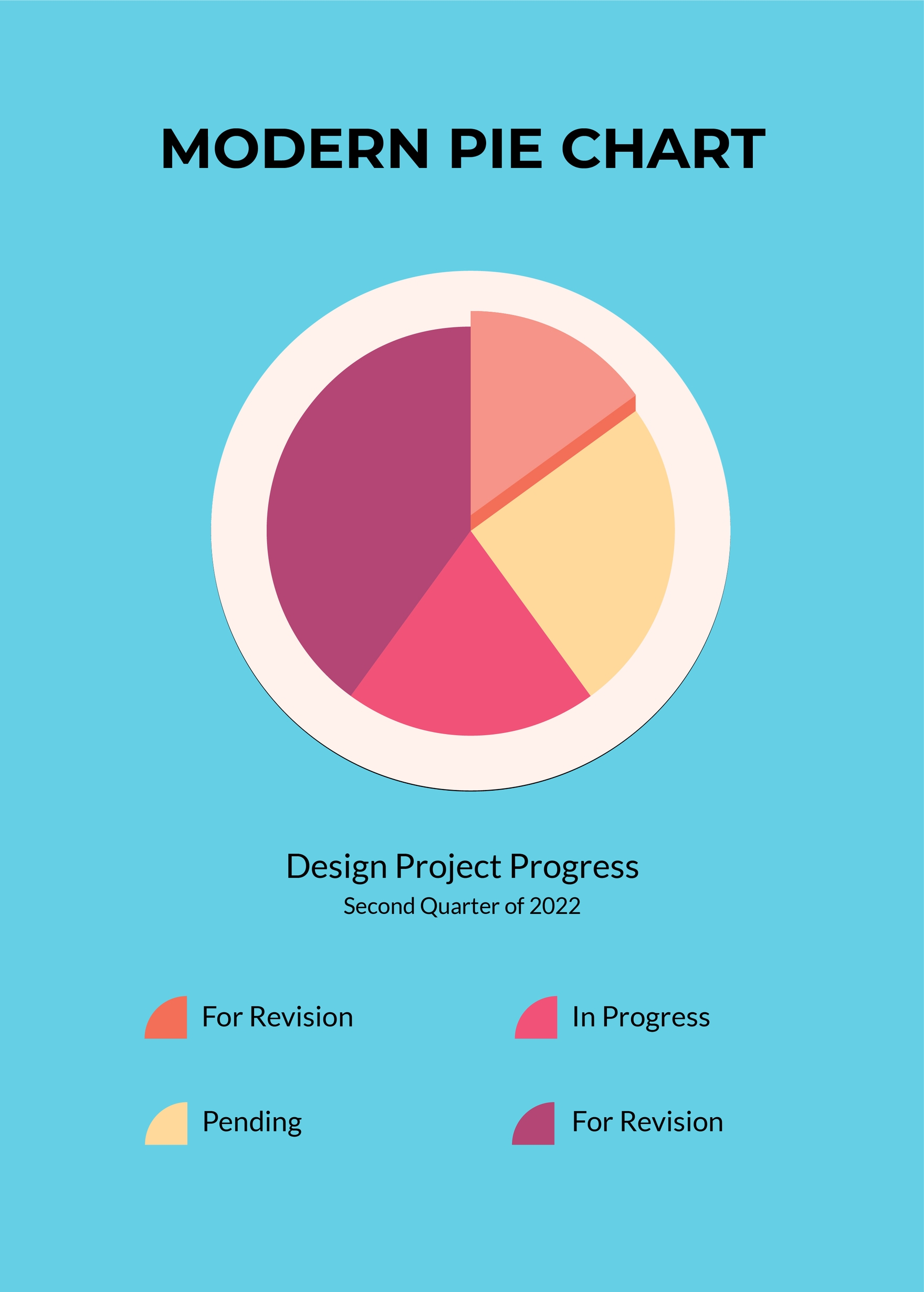 Pie Chart Illustrator At Nicholas Warrior Blog
