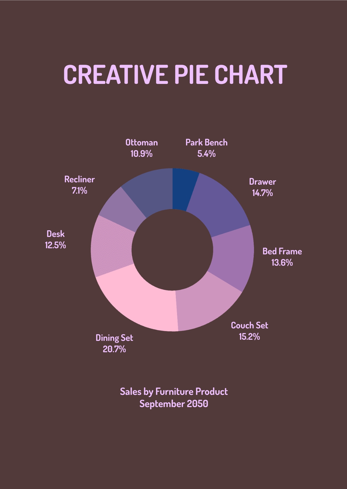 Creative Pie Chart In PDF, Illustrator - Download| Template.net