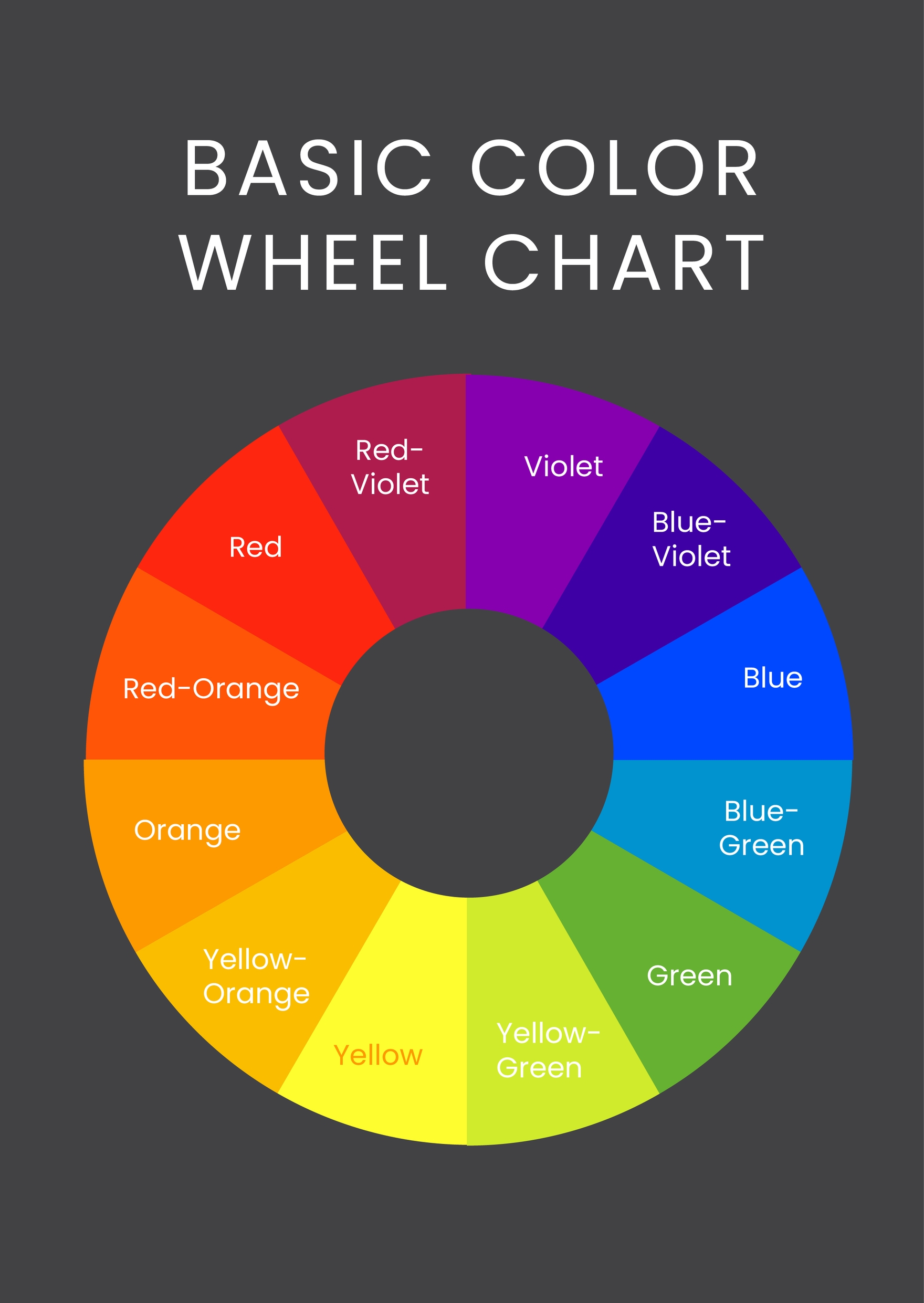 Basic Color Wheel Diagram