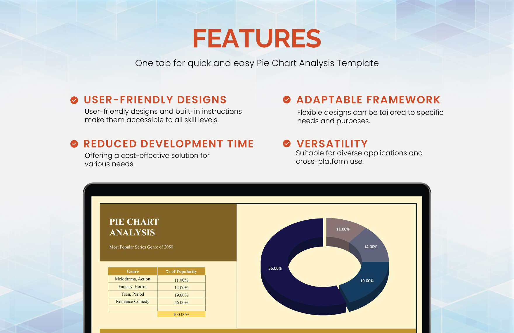 Pie Chart Analysis In Excel, Google Sheets - Download| Template.net