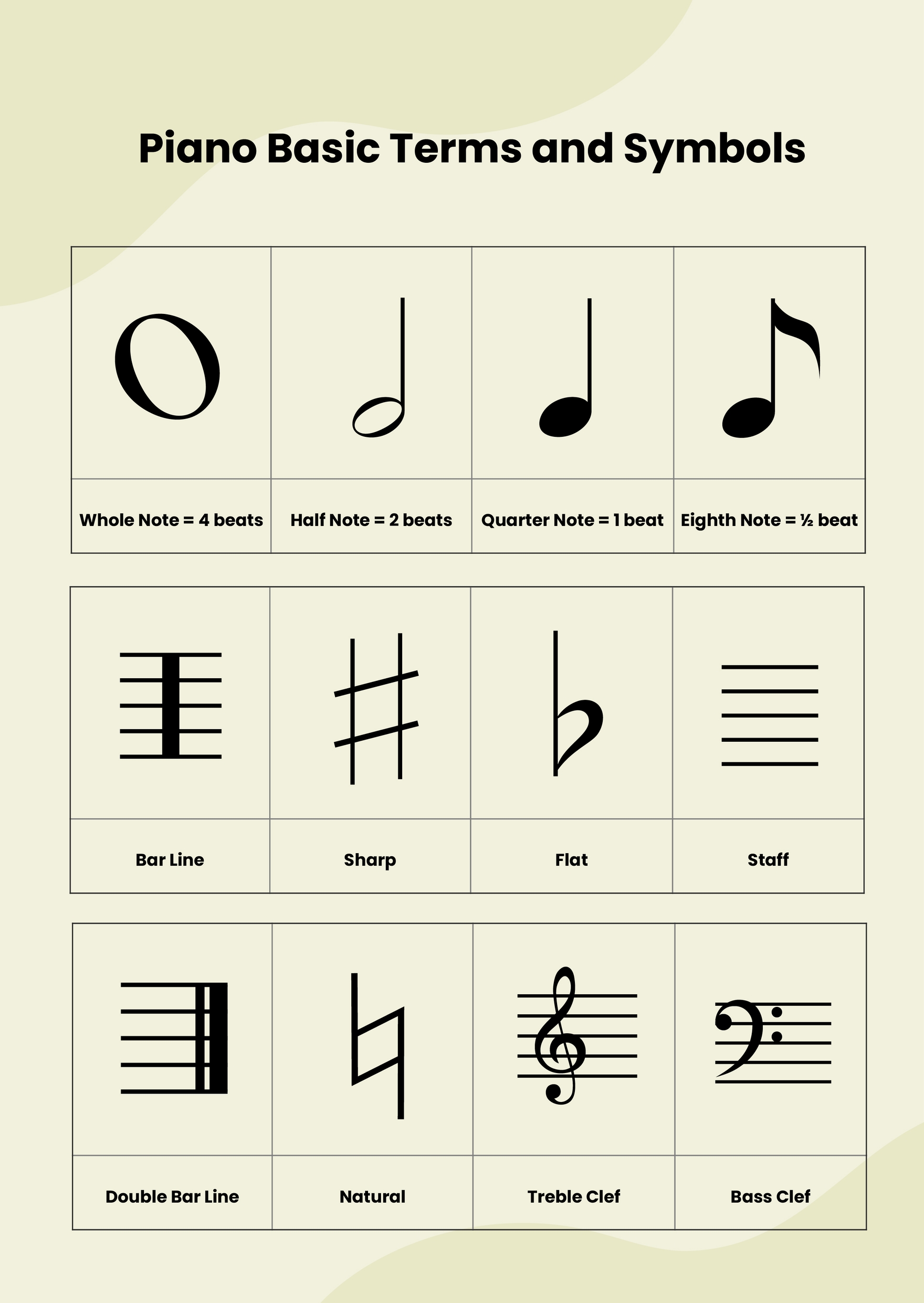 Music Notation Note Values
