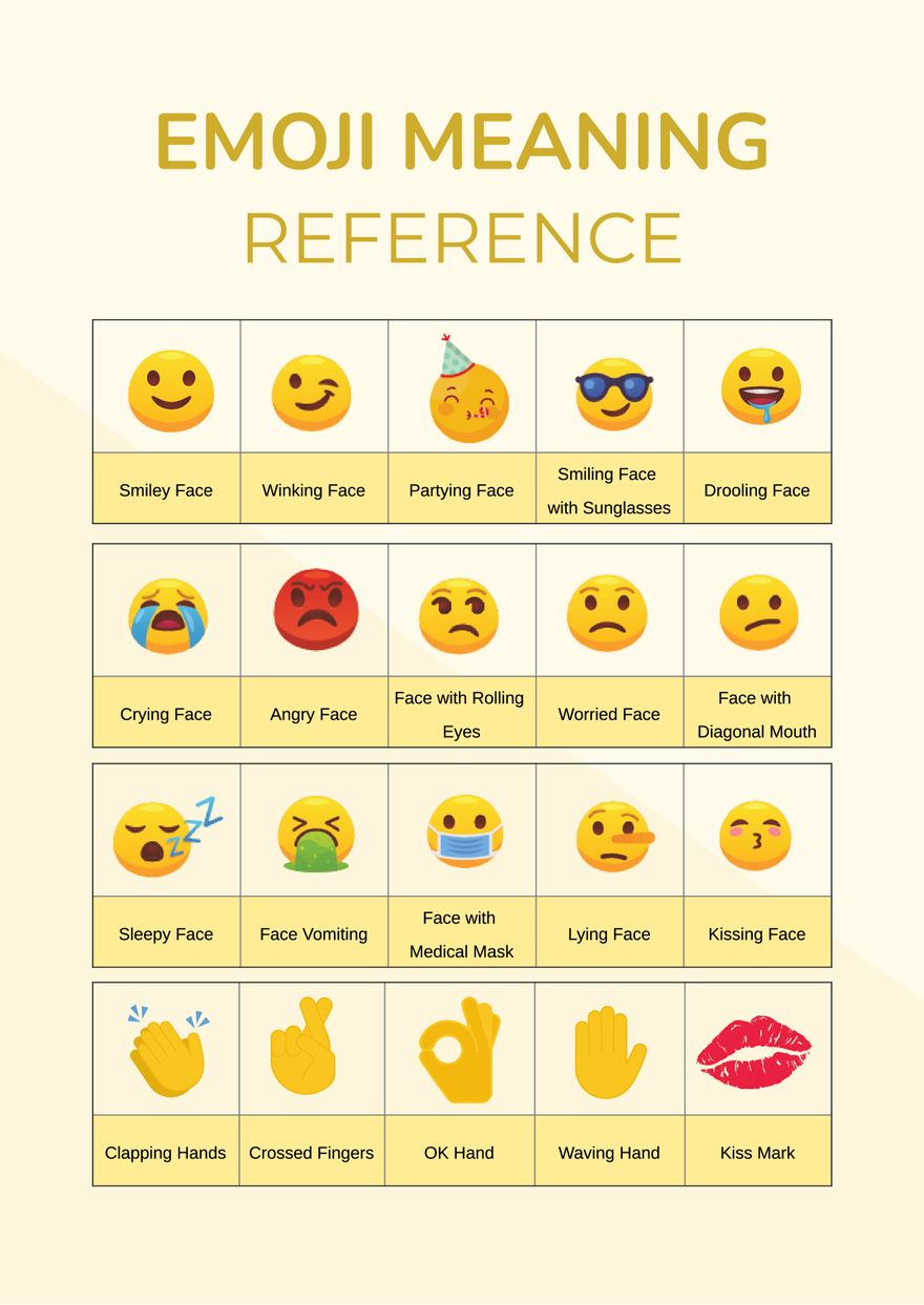 Emoji Meanings Dictionary💞 Entenda a função do sangue e sua importância para o corpo