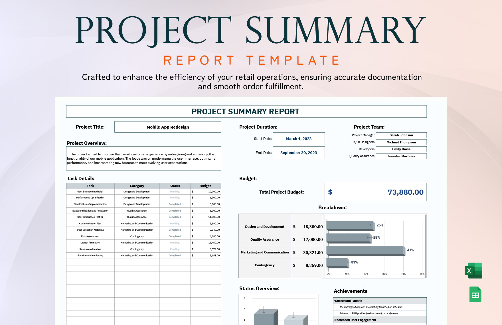 Payroll Summary Report Template In Excel, Google Sheets - Download | Template.net