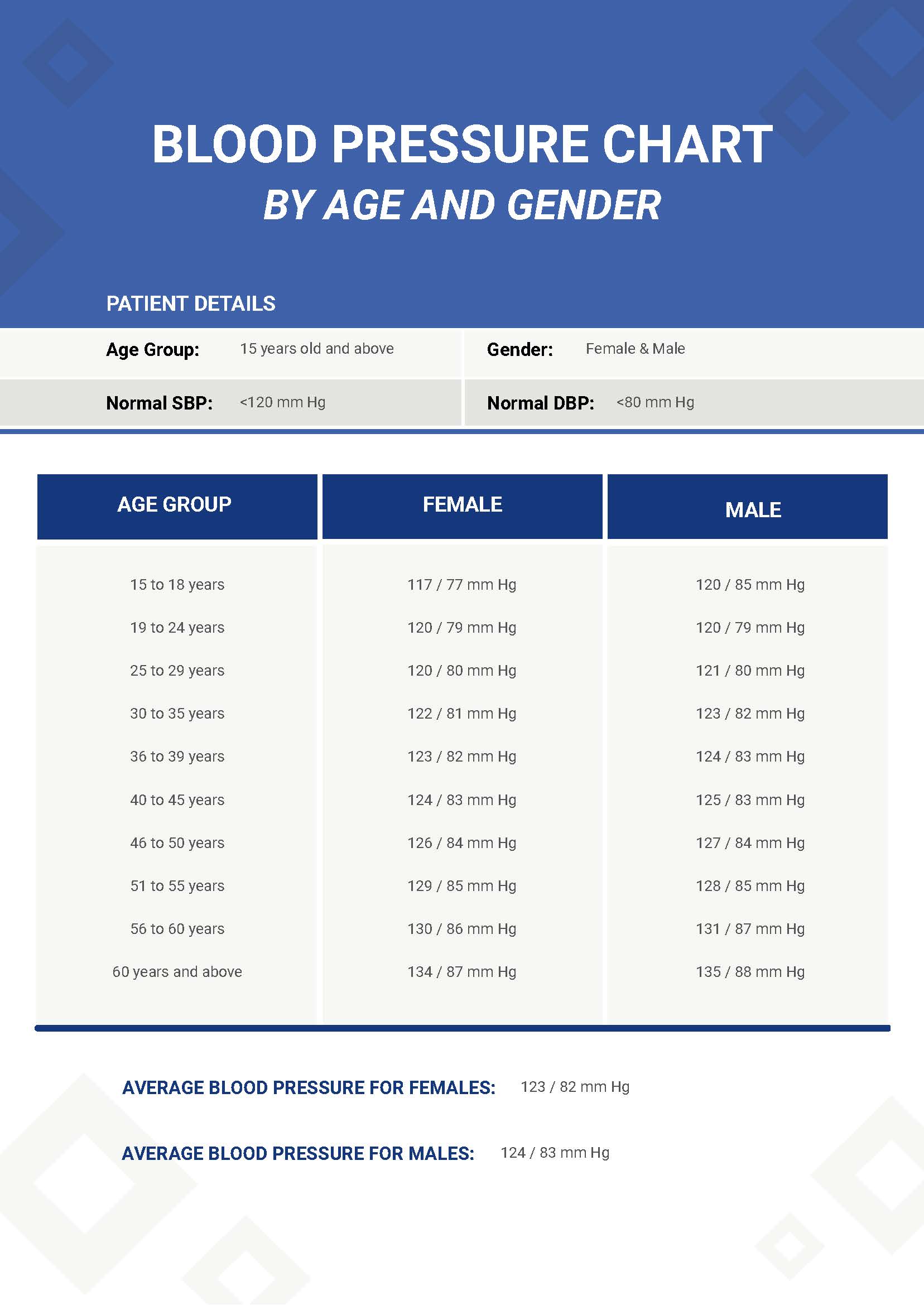Gender Reveal Voting Chart - Illustrator, PDF| Template.net