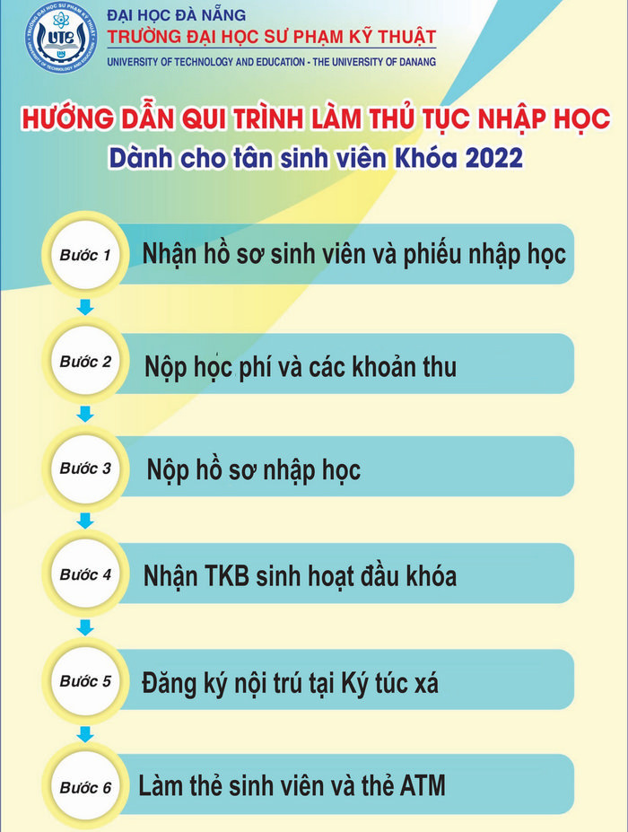 Hướng Dẫn Quy Trình Nhập Học ĐH Sư Phạm Kỹ Thuật - ĐH Đà Nẵng Năm 2022