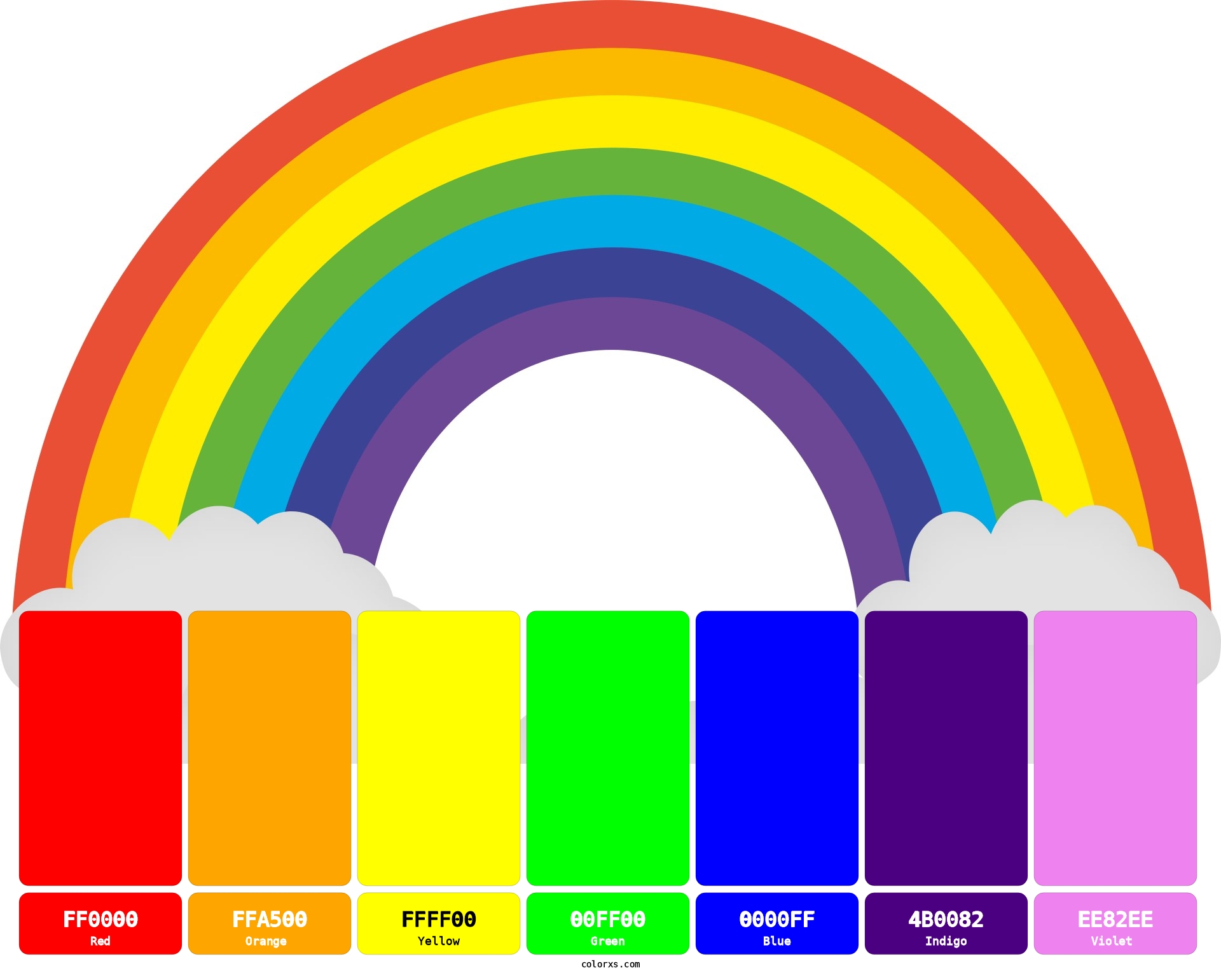 Pepsi logo color palette and color codes - colorxs.com