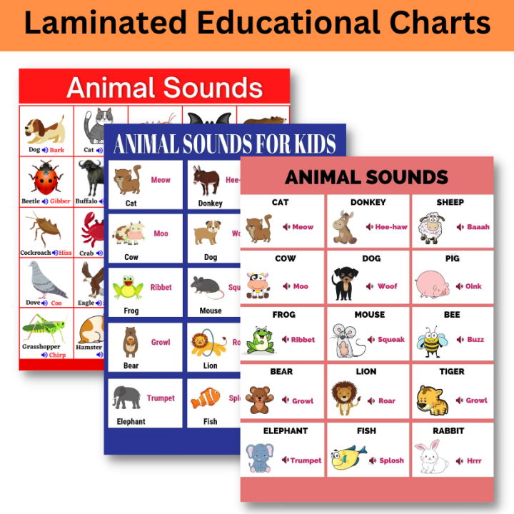 Laminated Animal Sounds Charts For Kids, Learners And Teachers| Lazada PH