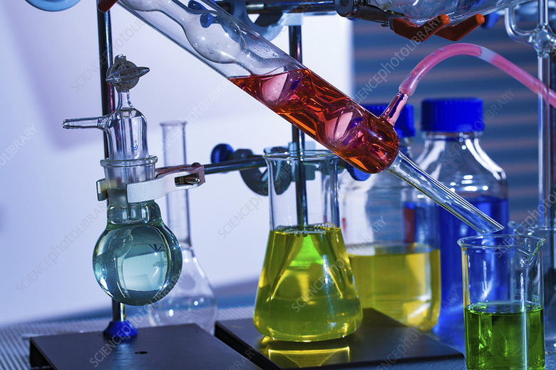 Beginning Of Chemistry | OER Commons