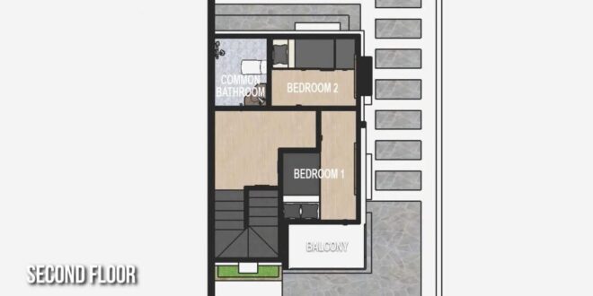 Denah Rumah 4x6 2 Kamar: Solusi Nyaman Untuk Keluarga Kecil| Indomaret.Shop