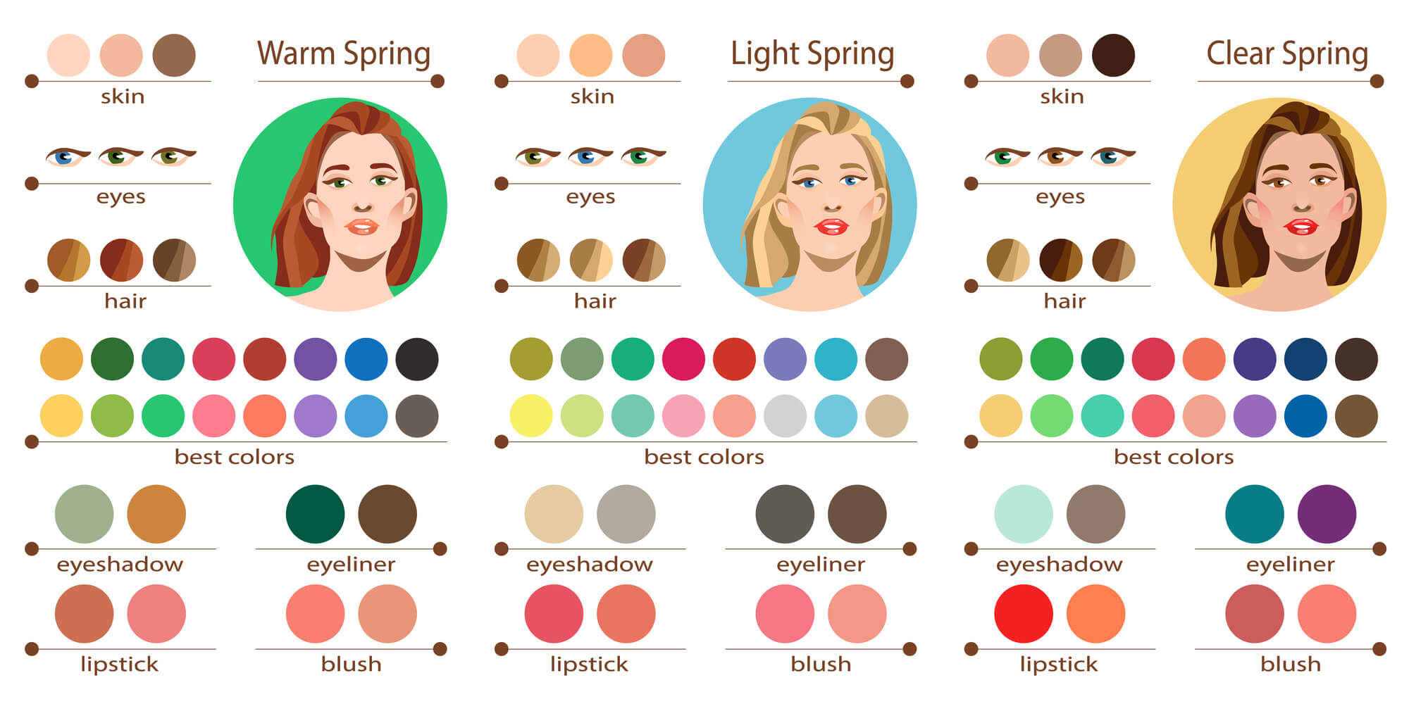 What Color Season Am I? Seasonal Color Analysis| InfinitCloset