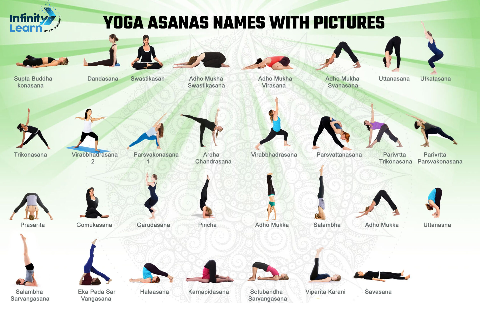 Yoga Poses With Their Names - Infoupdate.org