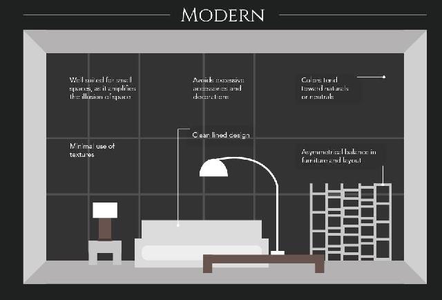 Perancangan Interior Desain - Vrogue.co