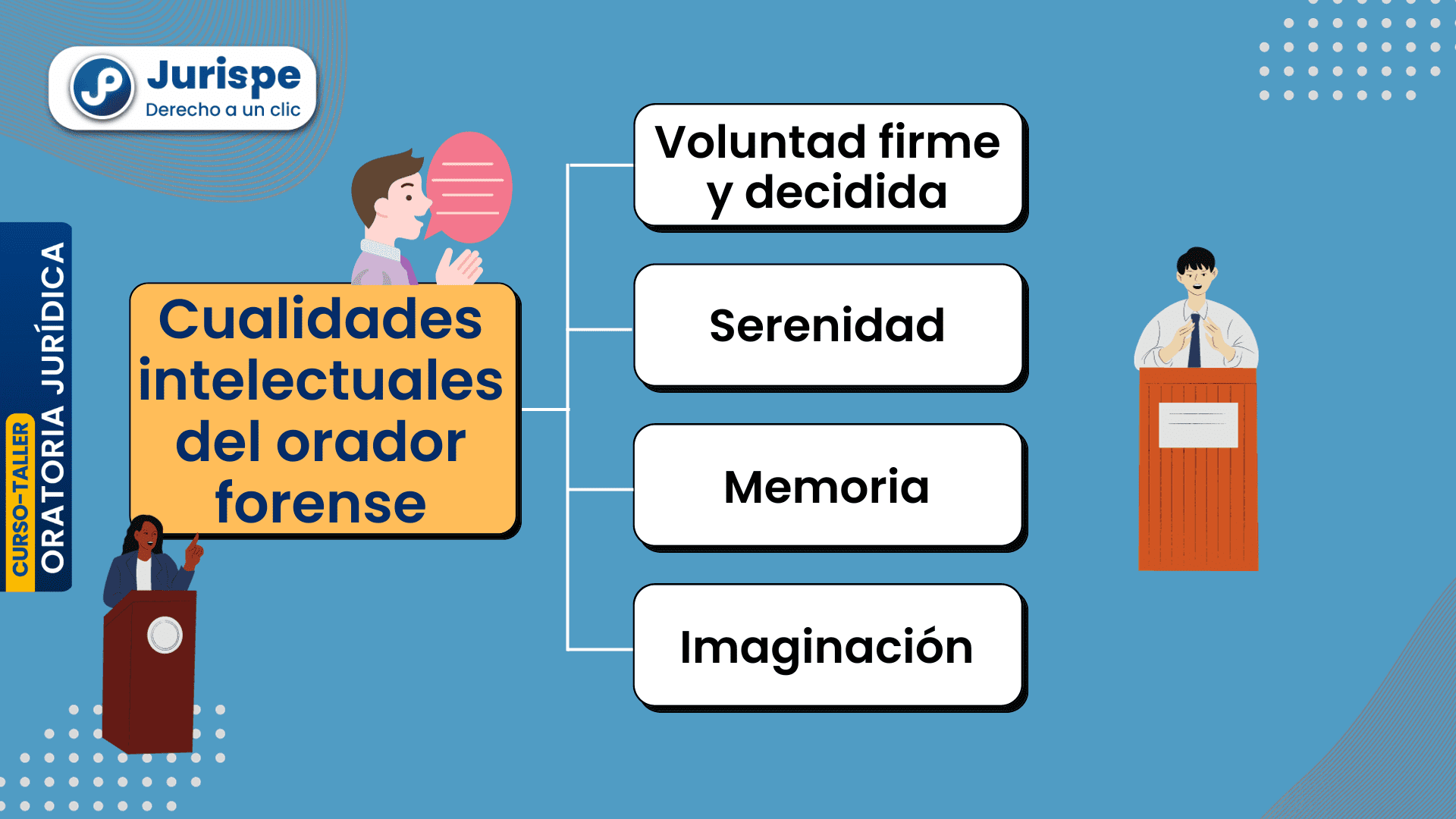 Estas Son Las Cualidades Intelectuales De Un Orador En Derecho | Juris.pe