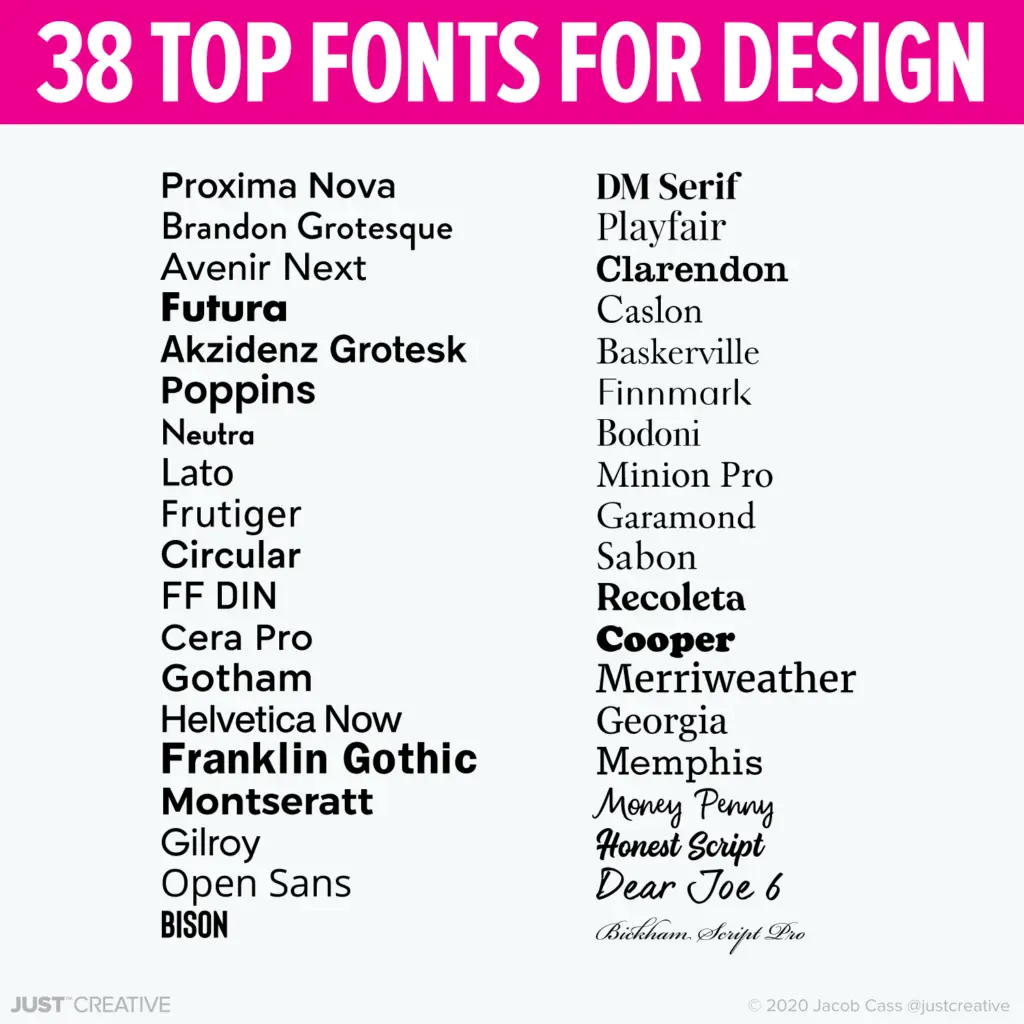 38 Top Fonts For Design - Hand Picked By Jacob Cass