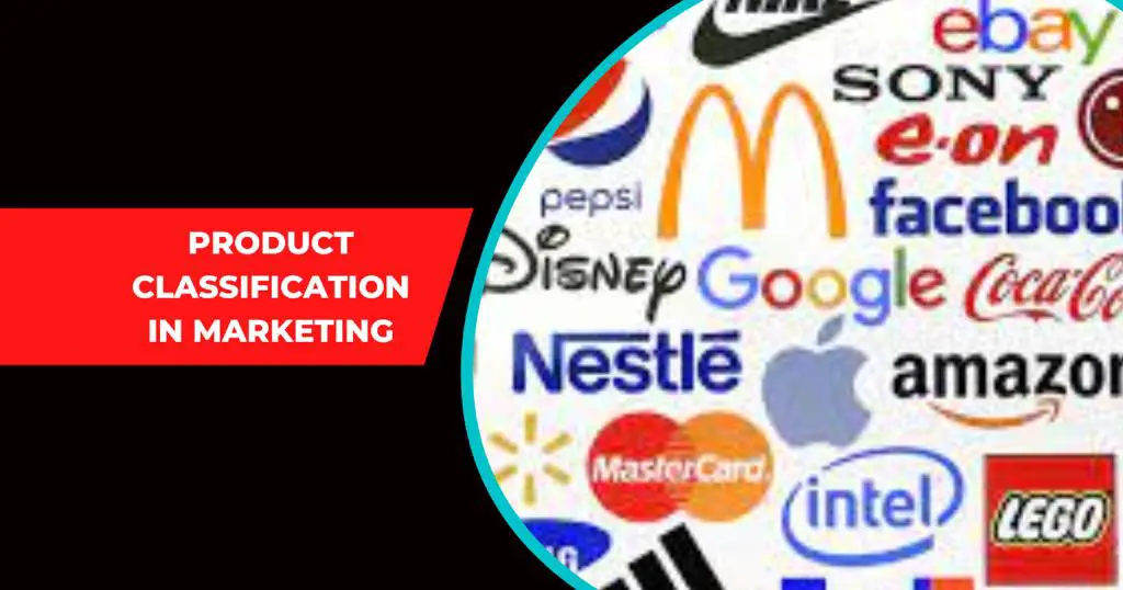 Product Classification In Marketing| Know It