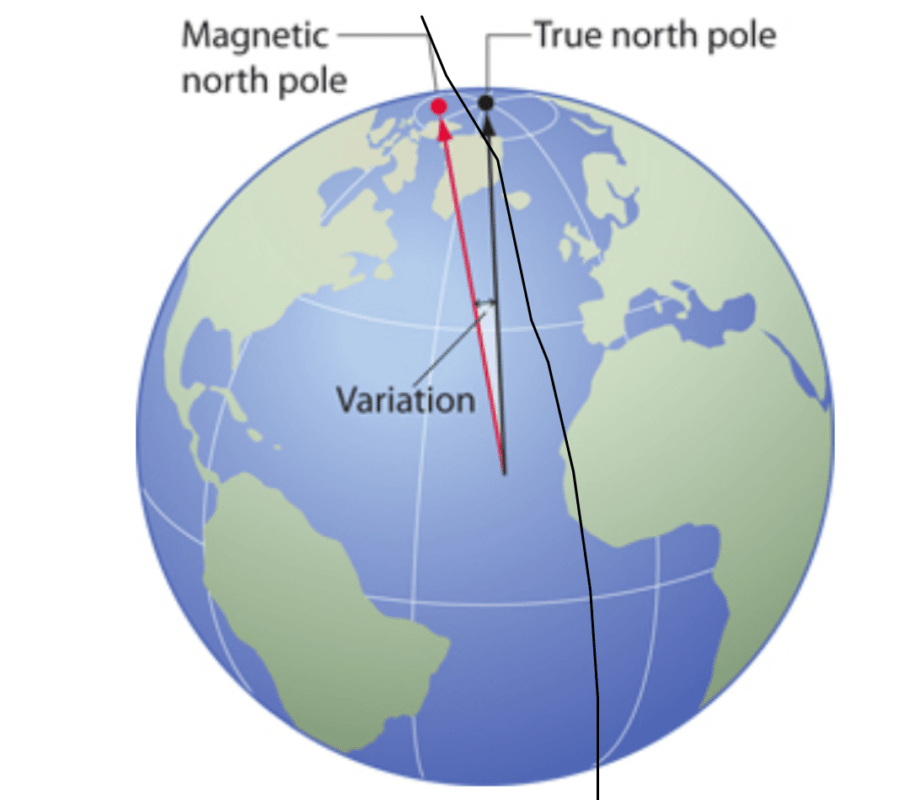 What Is The Angular Difference Between Magnetic North And True North At Katherine Roosa Blog