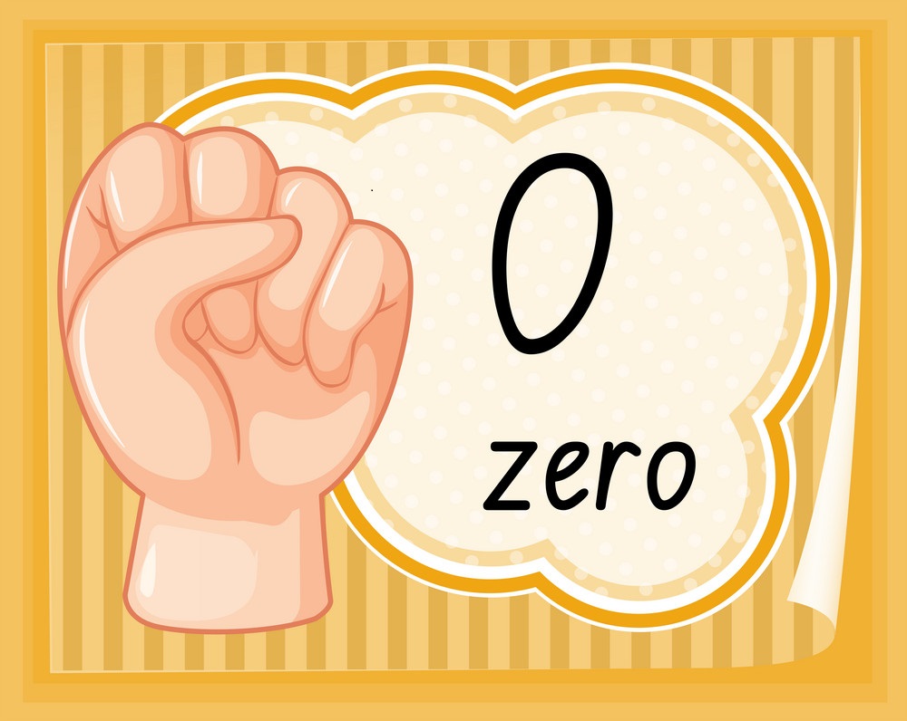 Pictures Of Zero