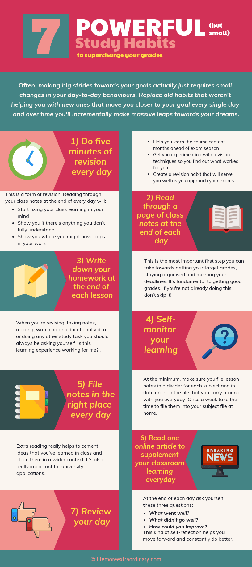 How To Improve My Study Habits - Dreamopportunity25