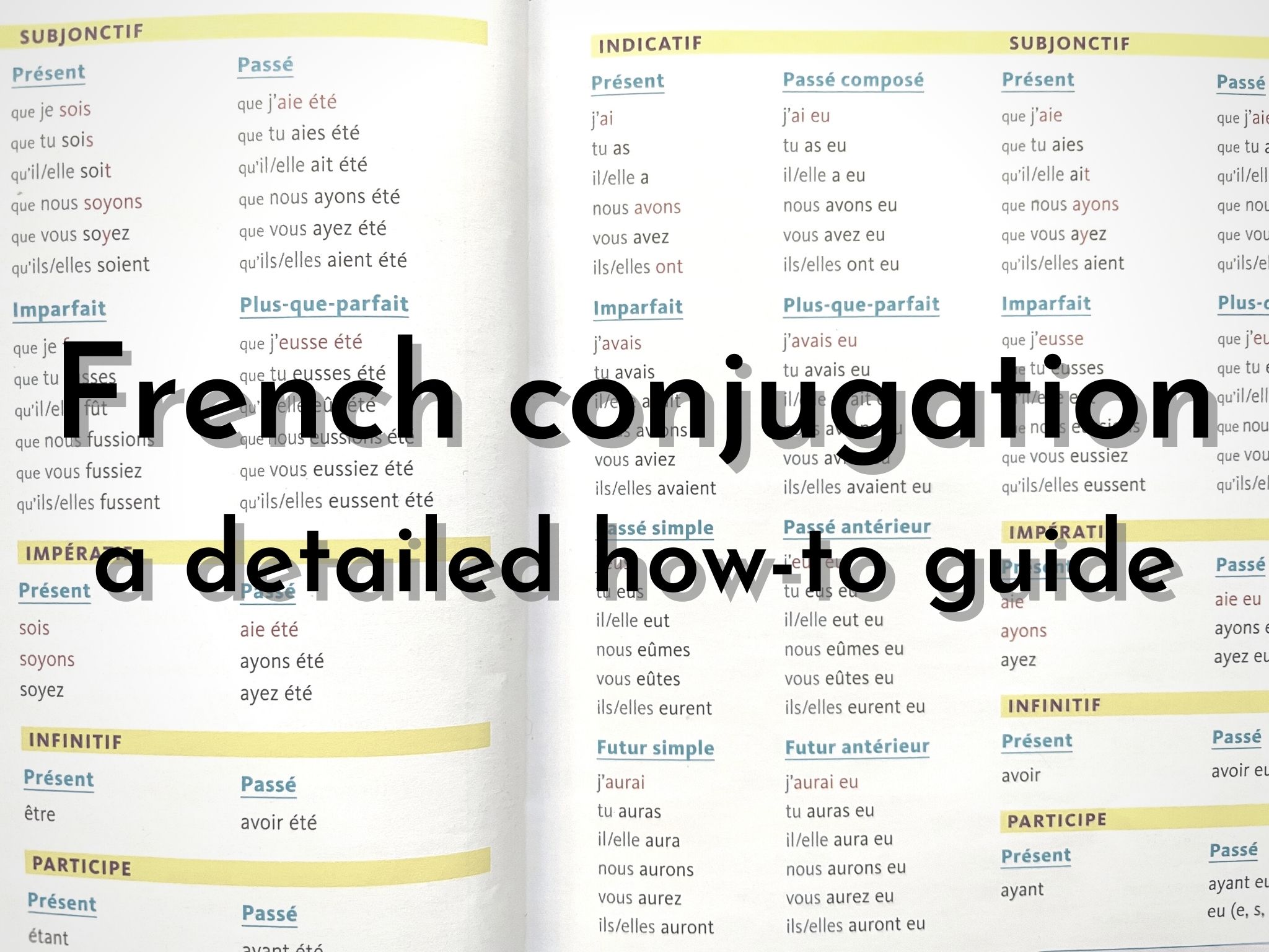 Conjugation