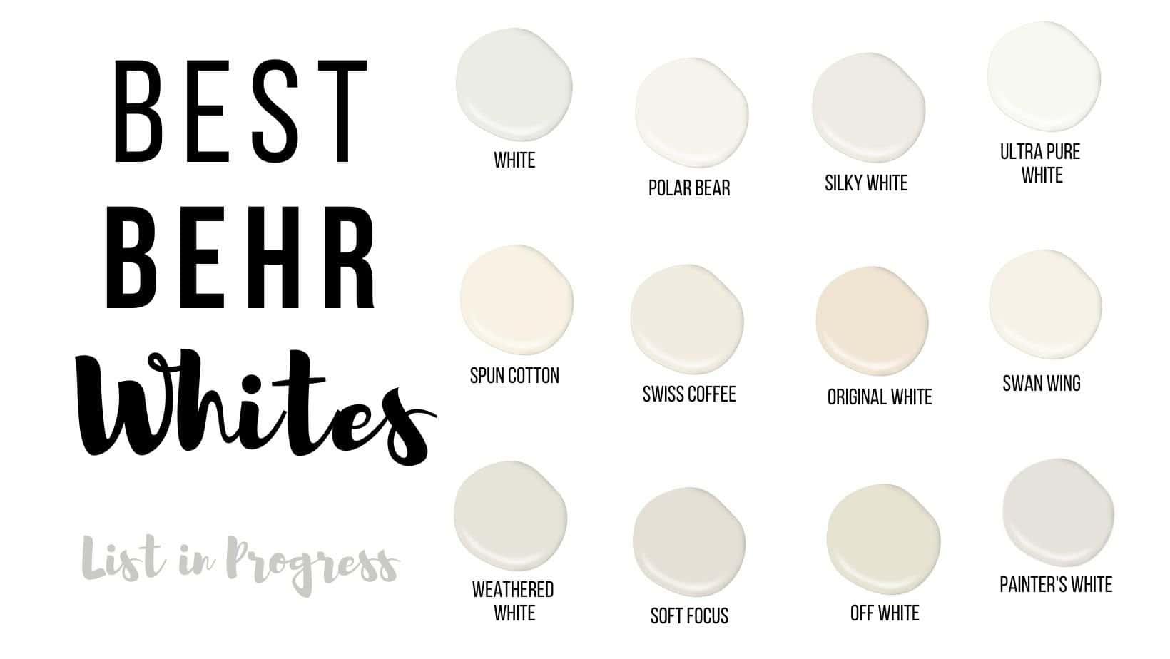 Most Popular Behr Paint Colors 2025 - Wenona J Sperry