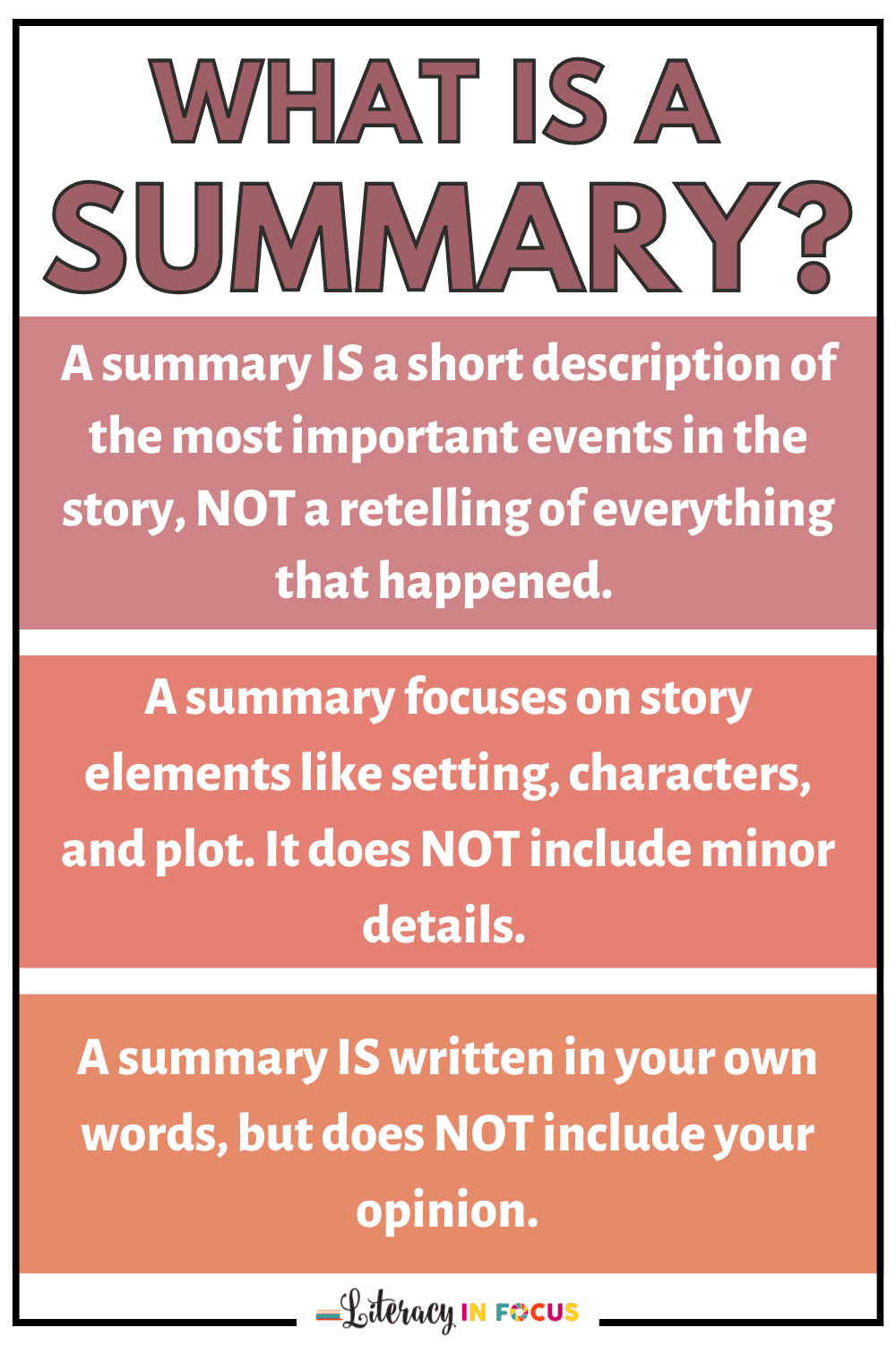 Summary Writing