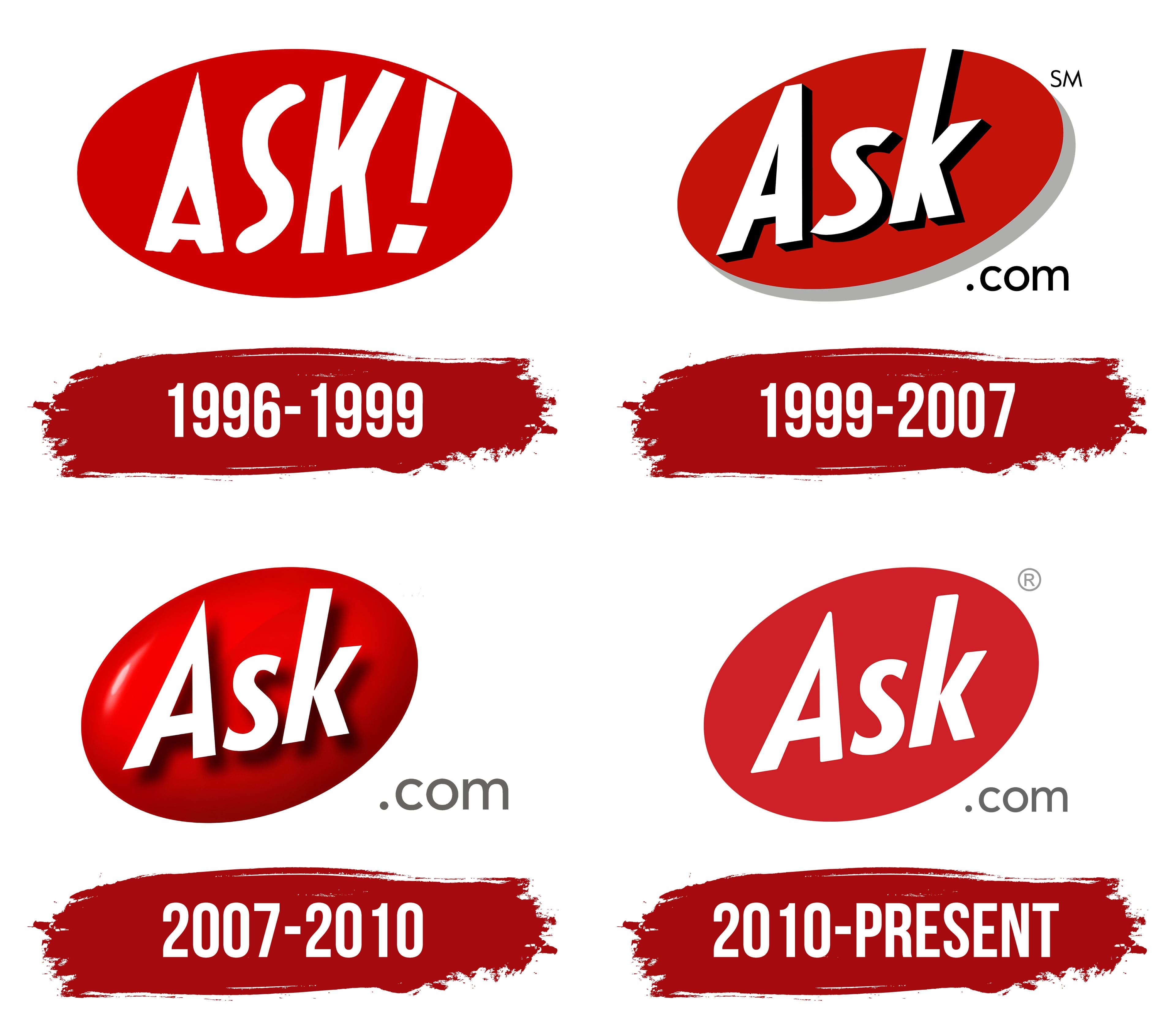 Ask Logo, Symbol, Meaning, History, PNG, Brand