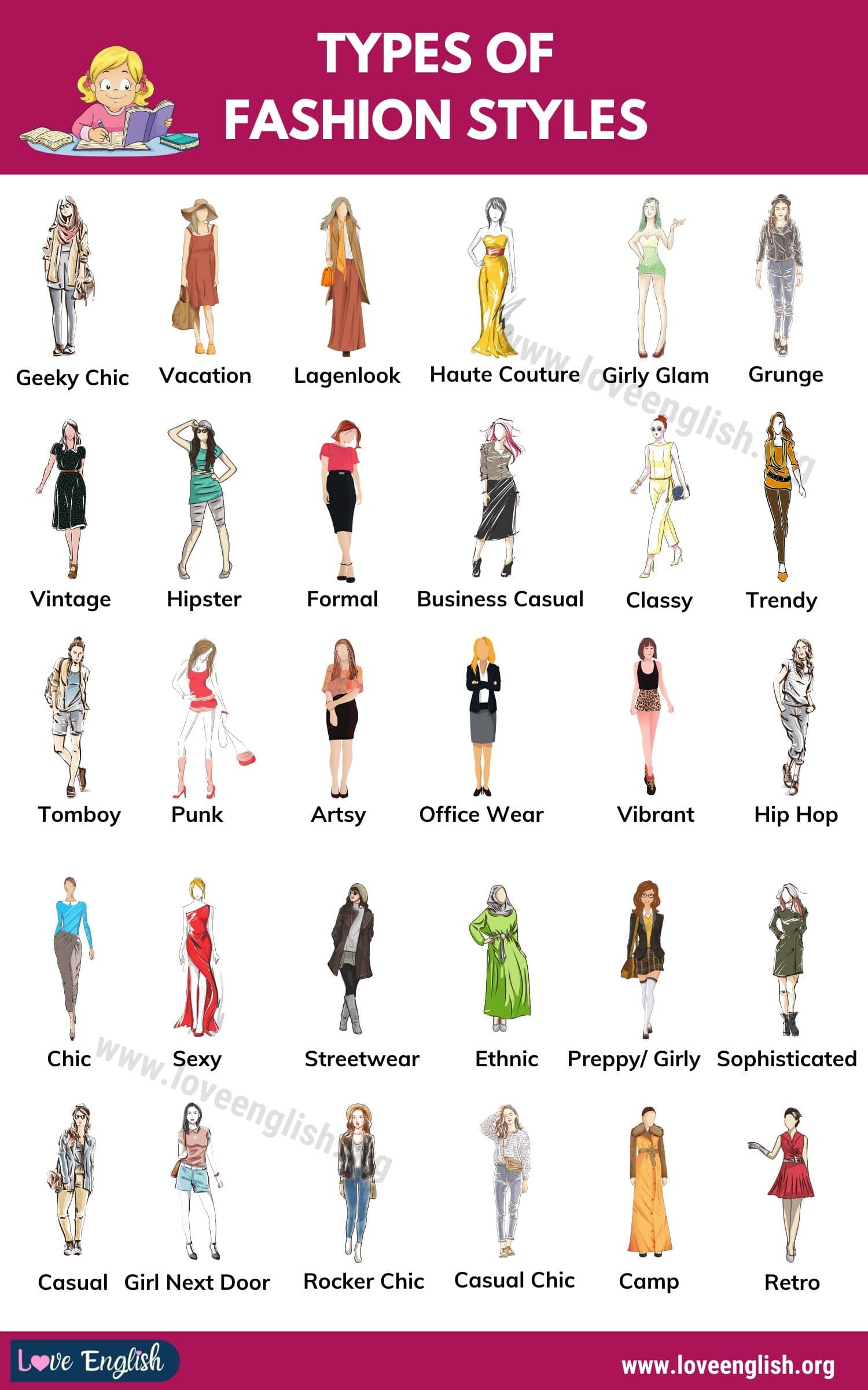 Types Of Fashion Styles: 48 Words To Talk About Clothes And Fashion - Love English