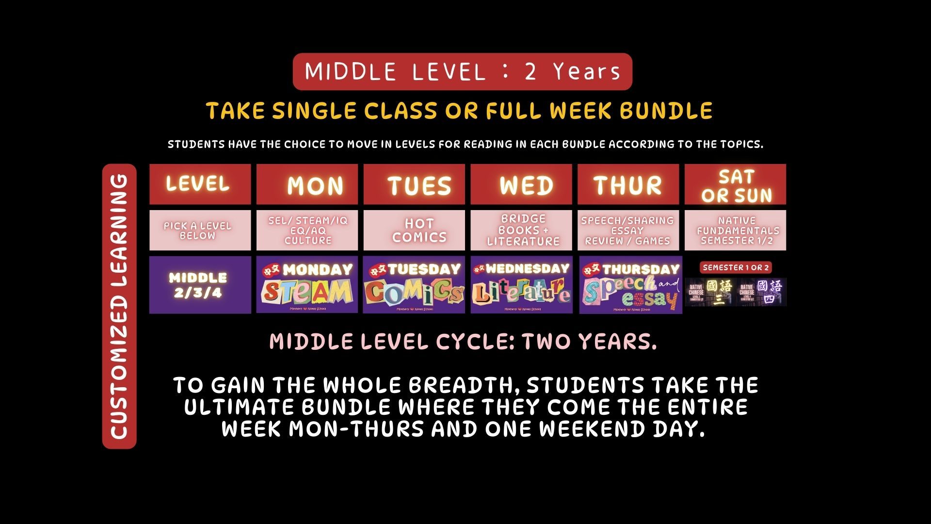 LITERATURE Middle (9/2-12/15) Wed 4PM / 6PM PST
