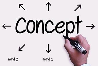 Ways To Recognize Concepts - Paperblog