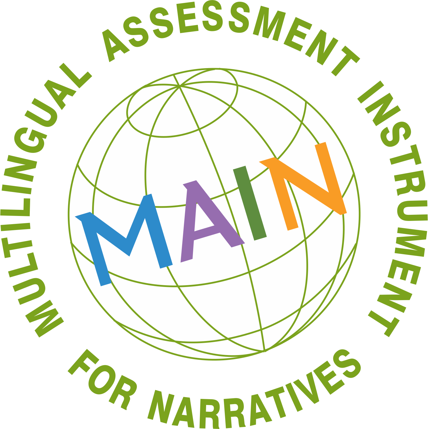 MAIN · MAIN Materials · MAIN Materials