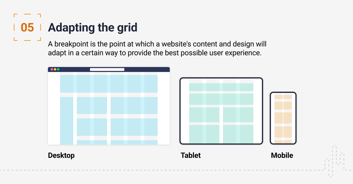 UX/ UI Tips: A Guide To The Grid| Make It Clear