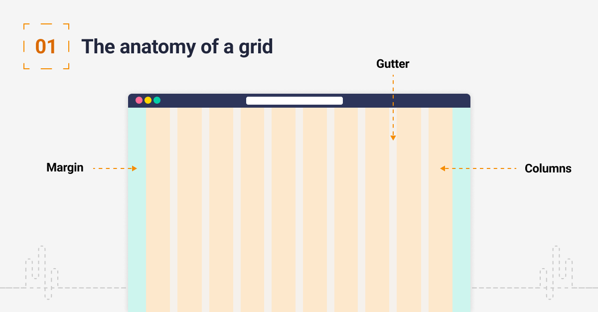 UX/ UI Tips: A Guide to The Grid | Make it Clear
