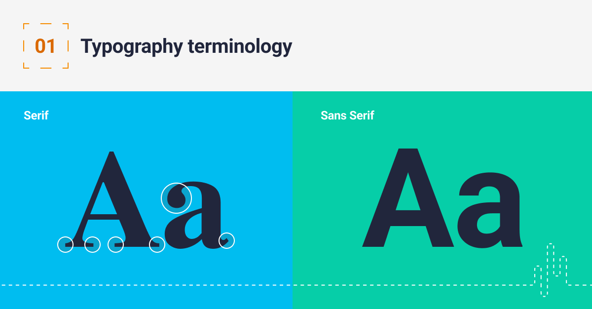 UX/ UI Tips: A Guide To UX Typography| Make It Clear