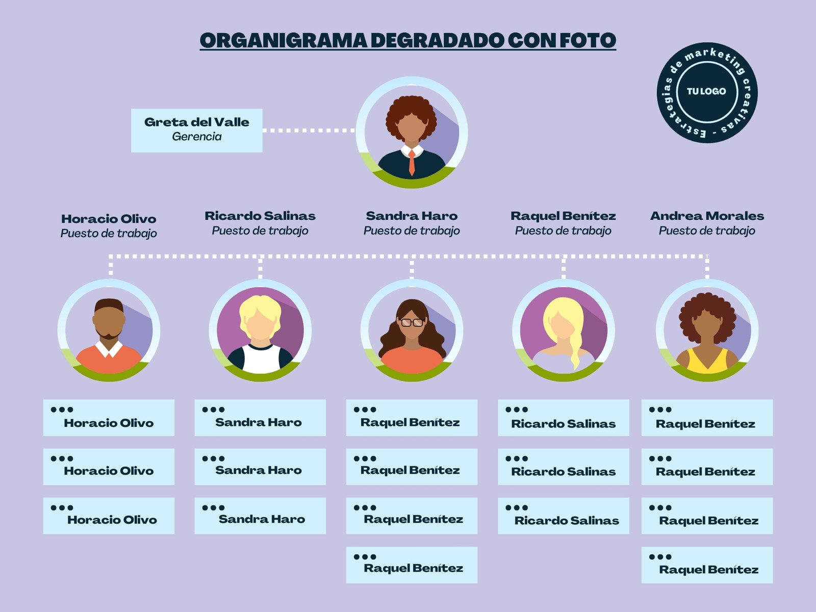 Plantilla De Organigrama Google Docs