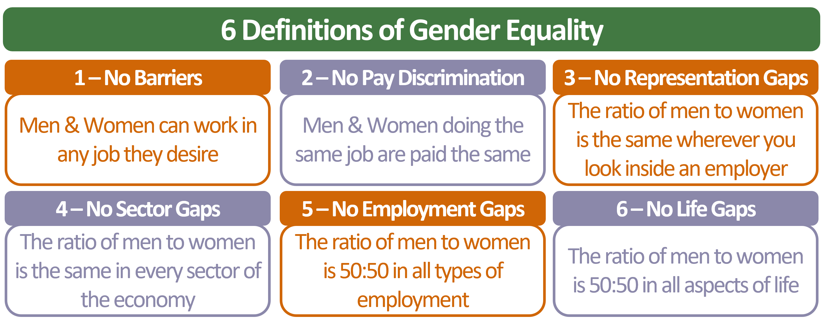 Housing Equality Definition At Lloyd Sutton Blog