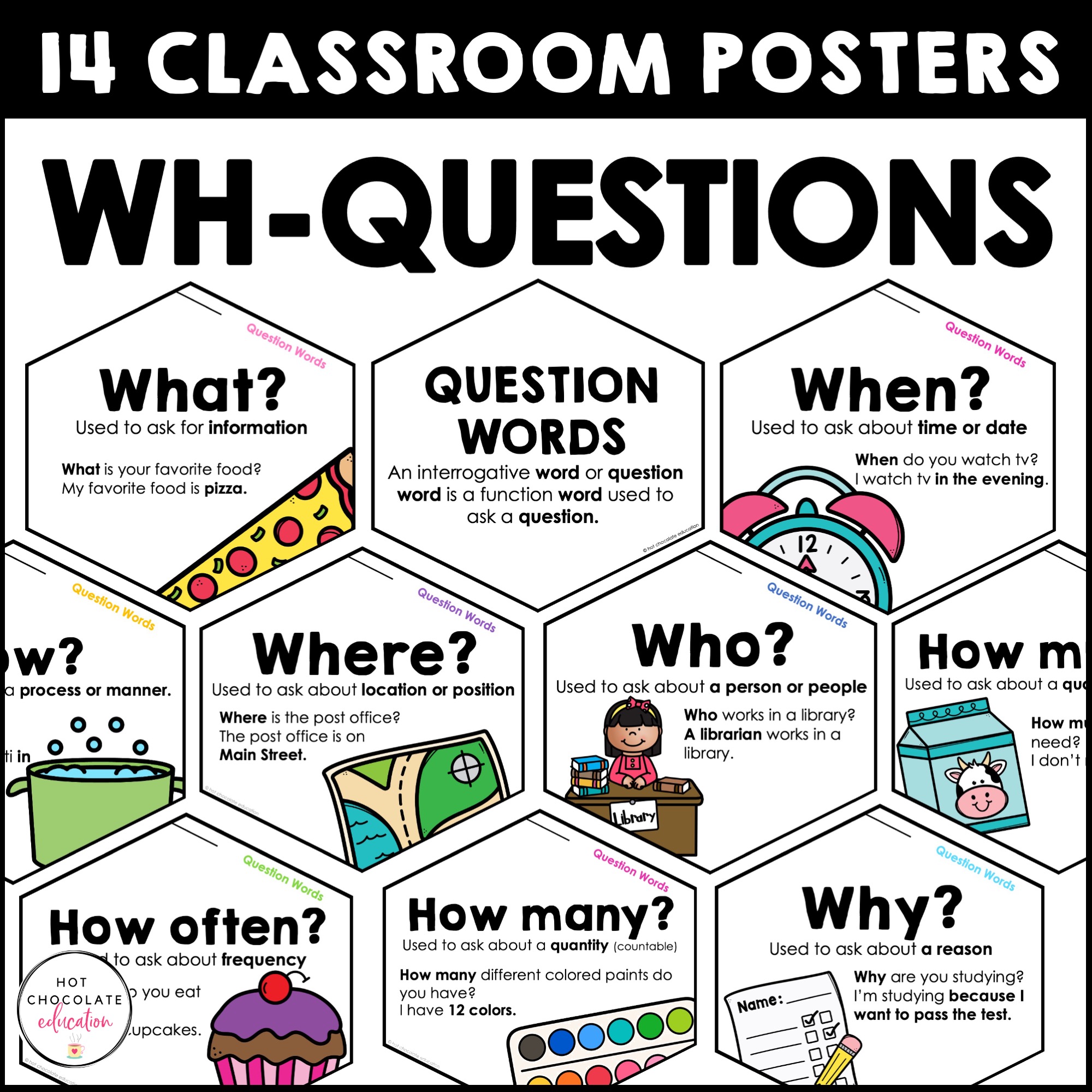 Phong Trang Trí ESL Esl Room Decorations Cho Một Lớp Học Lý Tưởng