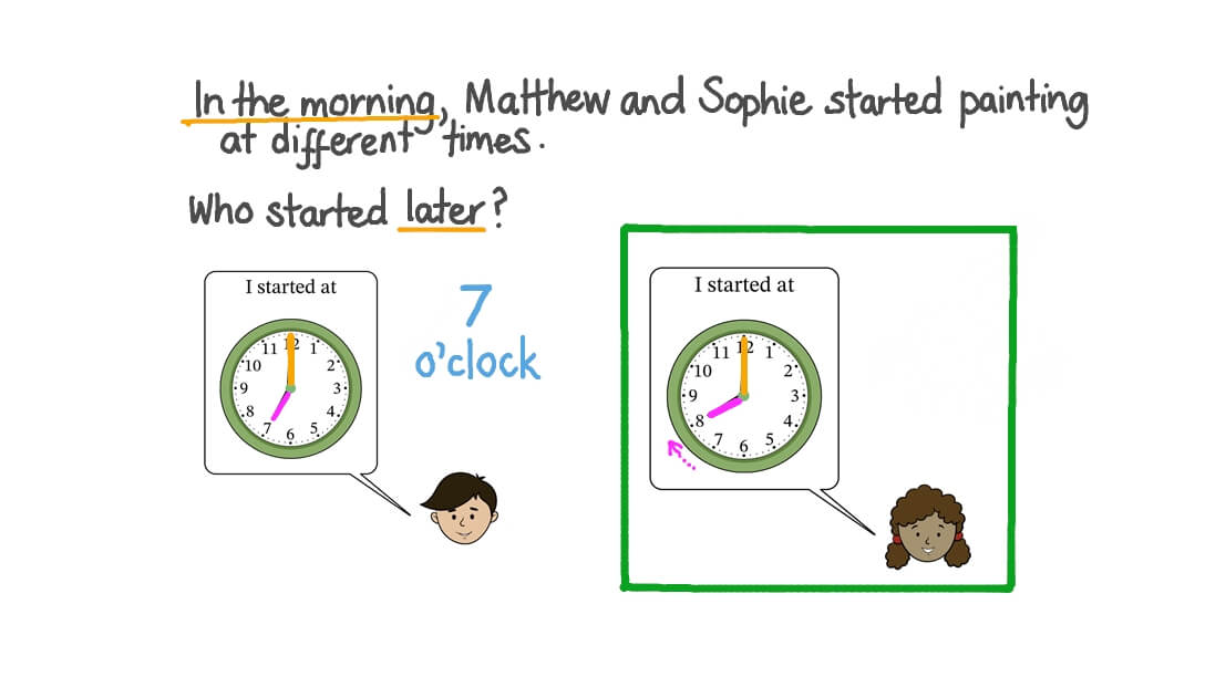 Question Video: Using The Words “Earlier” And “Later” When Telling Time To The Nearest Hour| Nagwa