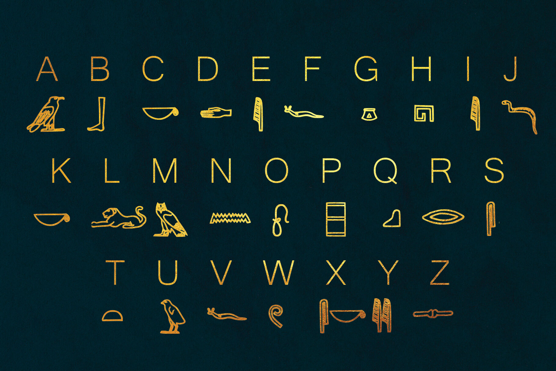 Ancient Egyptian Hieroglyphics Alphabet Chart