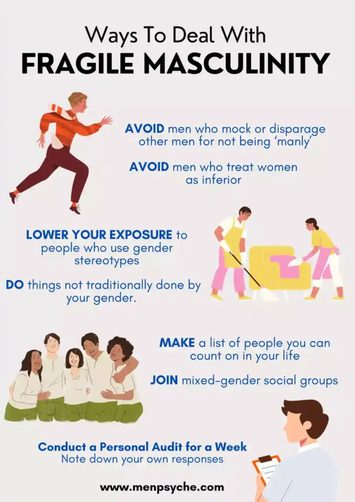 Fragile Masculinity: Everyday Examples And Overcoming It