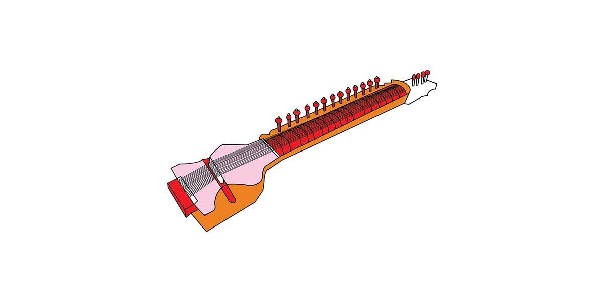 Dilruba - Milap