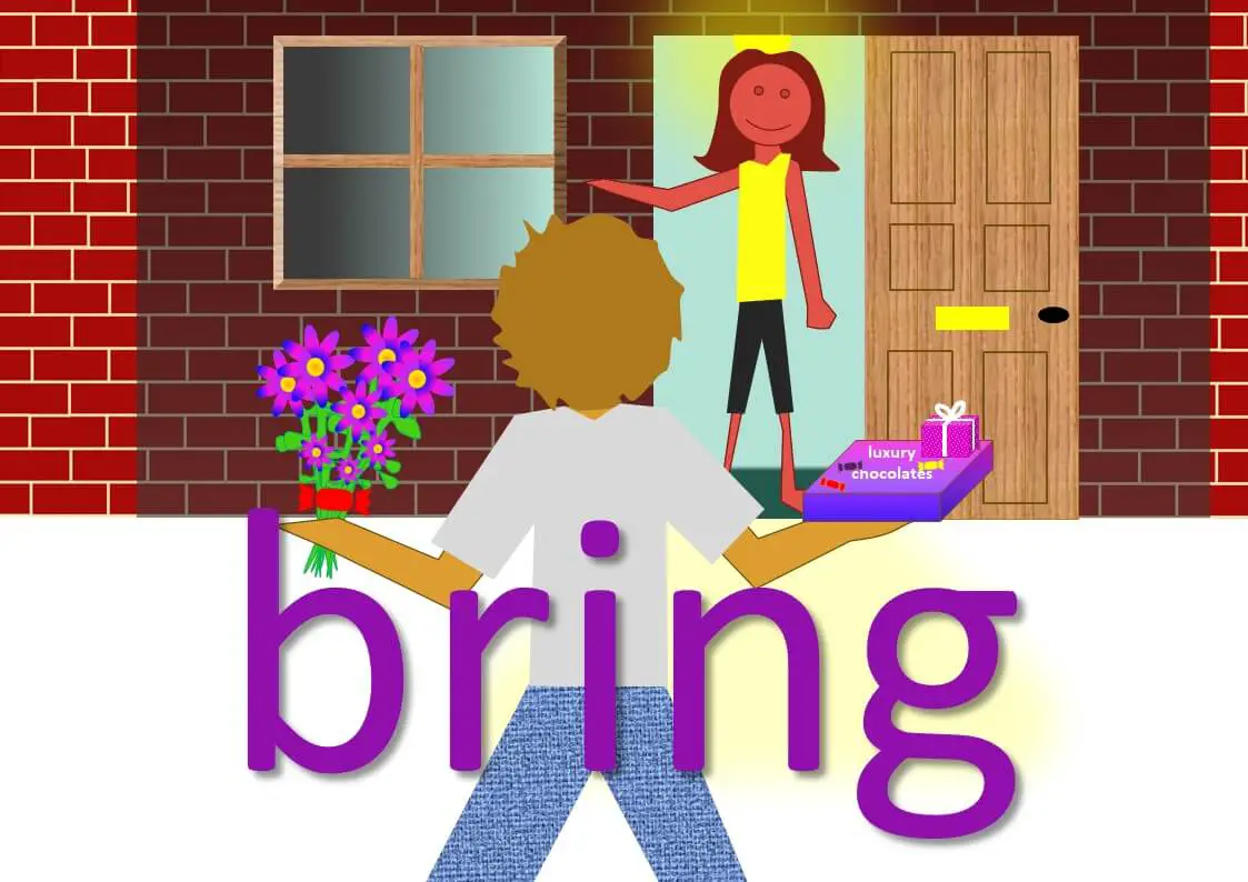 Idioms With Bring - Mingle-ish