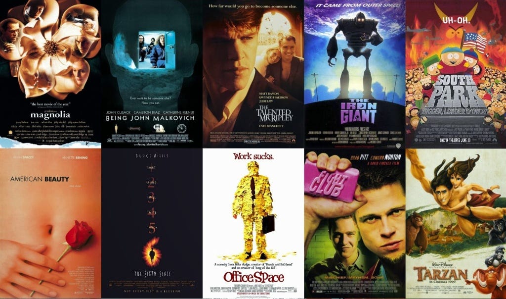 The Films Of 1999. A Recap | By Matthew Fox | Medium