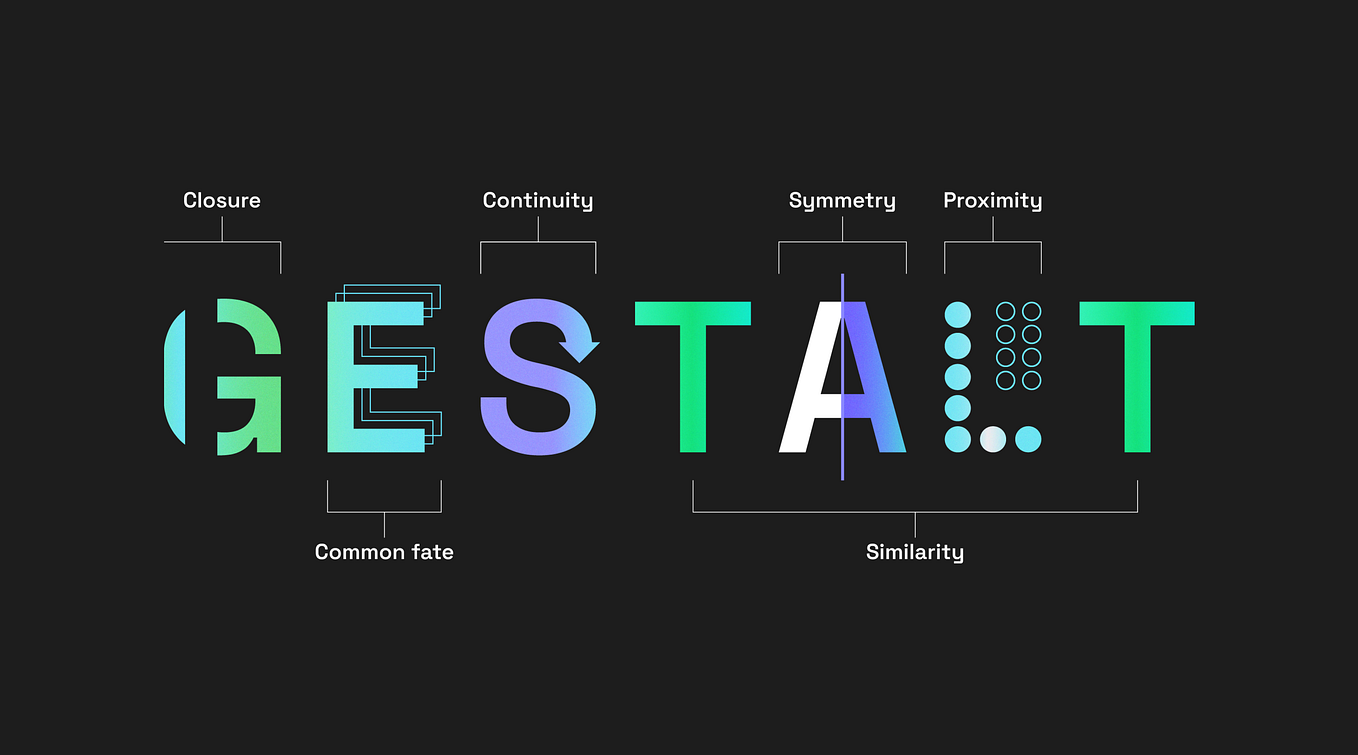 UX/ UI Tips: A Guide To UX Typography| By Sarah Edwards| UX Planet