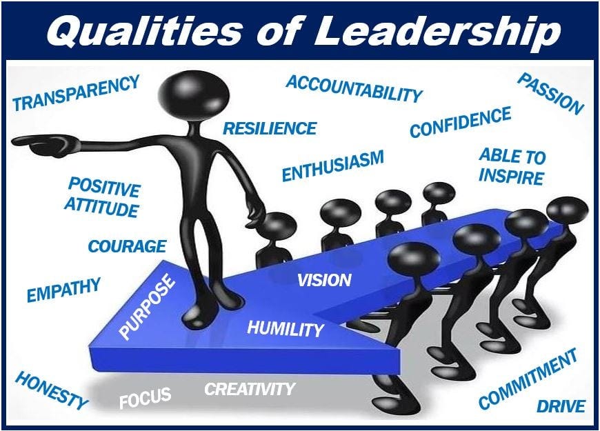 What Is Leadership? - Axel Arun - Medium