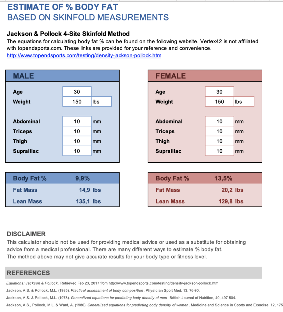Plantilla De Rutina De Gimnasio Excel GRATIS &gt; Mundo-excel