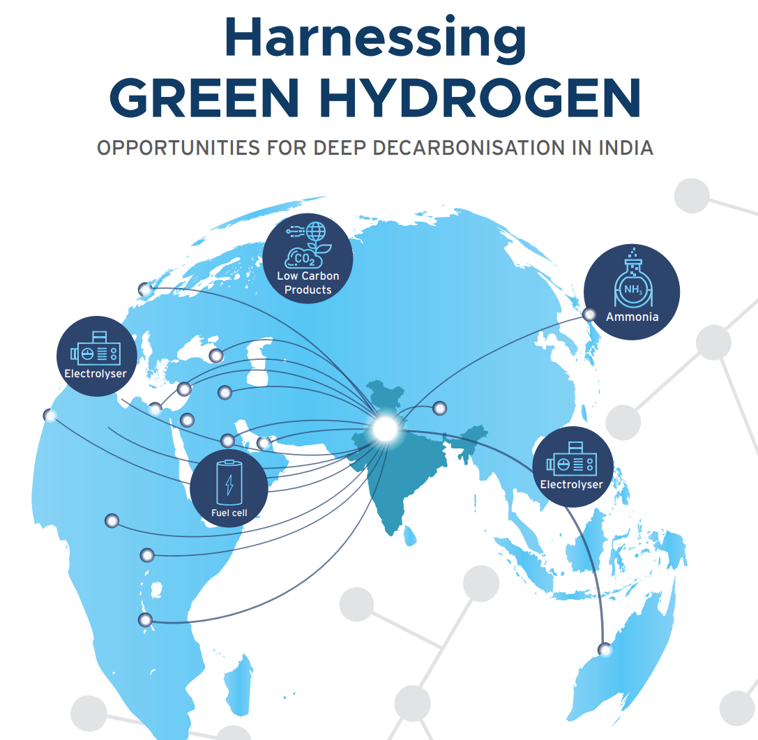 HARNESSING GREEN HYDROGEN | Solar Now