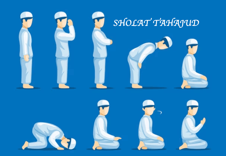 Bacaan Sholat Tahajud: Niat, Tata Cara, Dan Keutamaan - BAMS